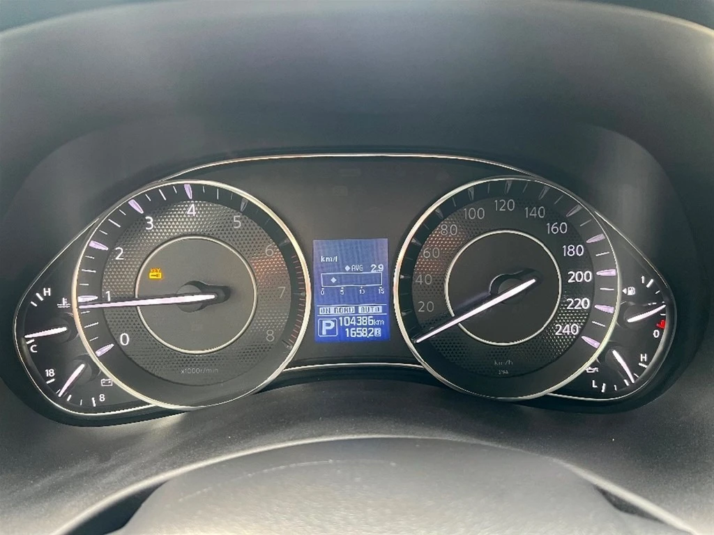Nissan Patrol 2018